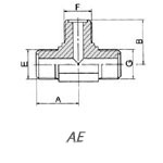 AE