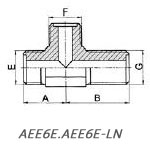AEE6E AEE6E-LN
