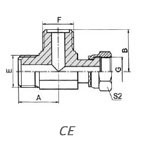 CE
