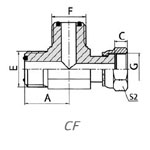 CF
