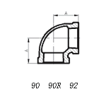 90  90R  92