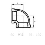 90  90R   92  120
