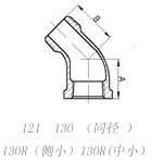 121  130 （同径 ）130R(侧小） 130R（中小）